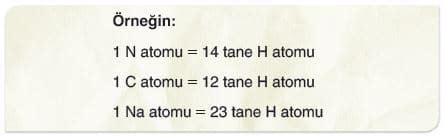 bağıl atom kütlesi nasıl bulunur